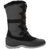 Kamik SNOVALLEY2 - Γυναικείες Μπότες Apre ski - Black