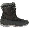 Kamik MOMENTUMLO - Women’s snow boots - Black