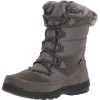 Kamik POLARFOX - Women’s winter warm boots - Charcoal