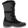 Kamik SNOVALLEY2 - Women’s snow boots - Black