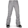 VOLCOM Species Stretch Women's Snow Pants - Heather Grey