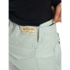 BURTON Vida - Women's Snow Pant - Aqua Grey