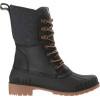 Kamik SIENNA2 - Women’s winter boots - Black