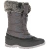 Kamik MOMENTUM3 - Women’s snow boots - Charcoal