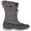 Kamik MOMENTUM3 - Women’s snow boots - Charcoal