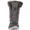 Kamik MOMENTUM3 - Women’s snow boots - Charcoal