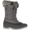 Kamik MOMENTUM3 - Women’s snow boots - Charcoal