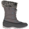 Kamik MOMENTUM3 - Women’s snow boots - Charcoal