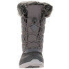Kamik MOMENTUM3 - Women’s snow boots - Charcoal