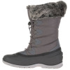 Kamik MOMENTUM3 - Women’s snow boots - Charcoal