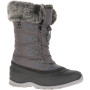 Kamik MOMENTUM3 - Women’s snow boots - Charcoal