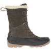 Kamik Simona - Women’s winter boots - Khaki
