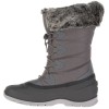 Kamik MOMENTUM3 - Γυναικείες Μπότες Apre ski - Charcoal