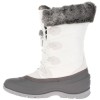 Kamik MOMENTUM3 - Γυναικείες Μπότες Apre ski - White