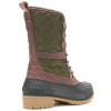 Kamik SIENNA 3 - Women’s winter boots - Dark Olive