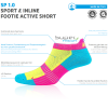 P.A.C. SP 1.0 Sport Footie Active Short - Αθλητικές Κάλτσες - Neon Blue