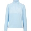 Ziener Jonki-Z Half-Zip Junior Fleece - Παιδική μπλούζα φλίς - Arctic Sky
