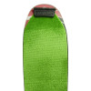 K2 TRIM TO FIT 125mm SKINS
