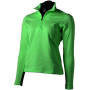 MICO 0676 Green 2nd Layer WOMEN