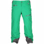 ZIENER ALL MOUNTAIN Sedi Green Men's Snow Pants
