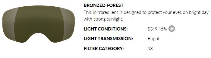 BRONZE FOREST LENS