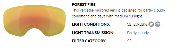 FOREST FIRE LENS