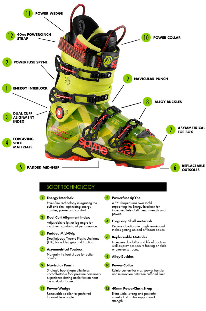 K2 BOOT TECNOLOGY