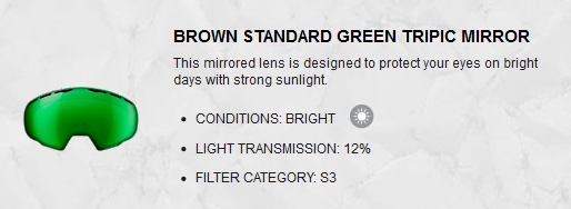 K2 BROWN STANDARD GREEN TRIPIC MIRROR LENS