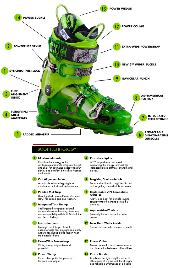 K2 FREERIDE BOOT TECNOLOGY