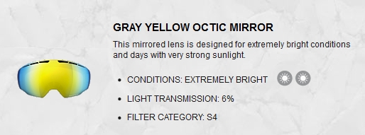 K2 GREY YELLOW OCTIC MIRROR LENS