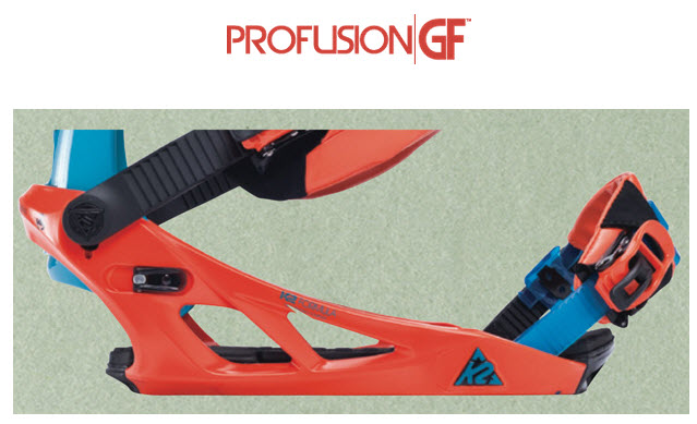 K2 PRODUSION GF TECNOLOGY