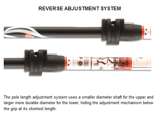 K2 REVERSE ABJUSTMENT SYSTEM