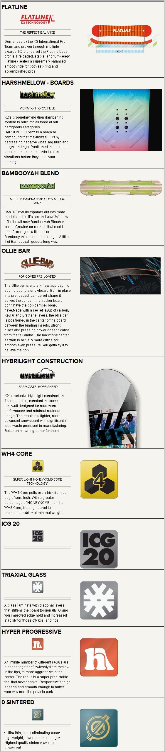 K2 SLAYBLADE 2012 TECNOLOGY