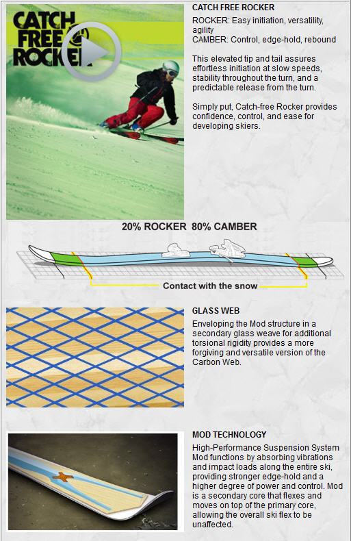 K2 STINGER TECNOLOGY
