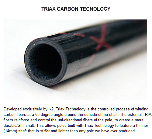 K2 TRIAX CARBON TECNOLOGY