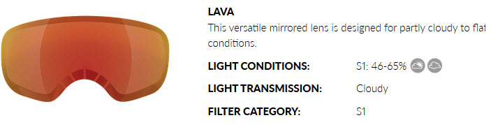 LAVA LENS