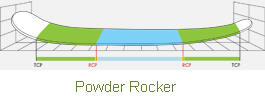 Powder_rocker_