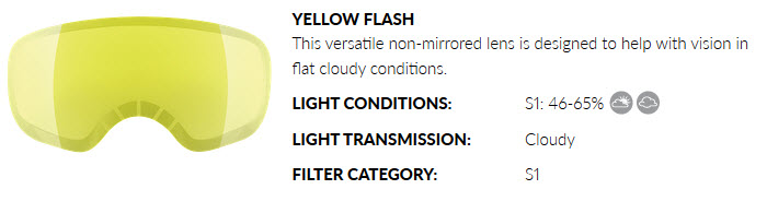 YELLOW FLASH LENS