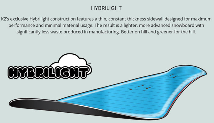 k2 hybridlight tecnology
