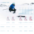 P.A.C. SK 2.2 Merino Touring - Kάλτσες  Ski/Snowboard - Navy/Orange