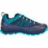 DACHSTEIN SUPER LEGGERA LC DDS India ink/Aqua Women Hiking shoes