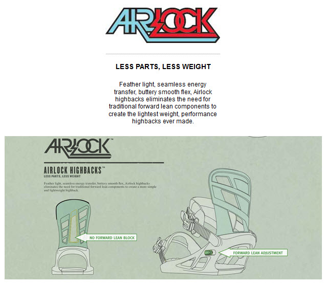 K2 AIRLOCK TECNOLOGY