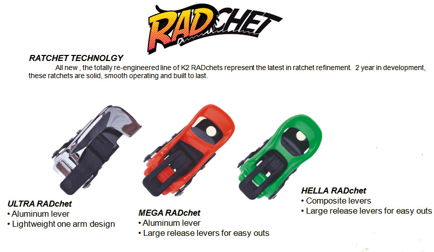K2 RADCHET TECNOLOGY