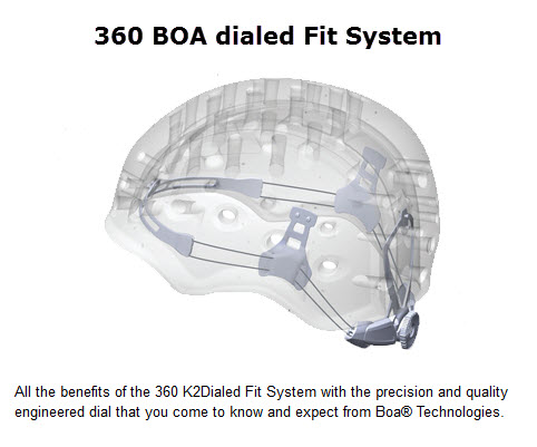 K2 360 BOA DIAL FIT SYSTEM