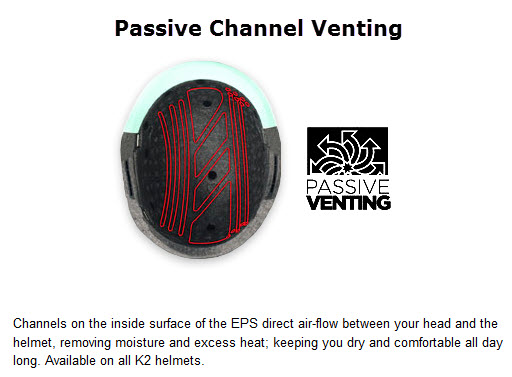 K2 PASSIVE CHANEL VENTING