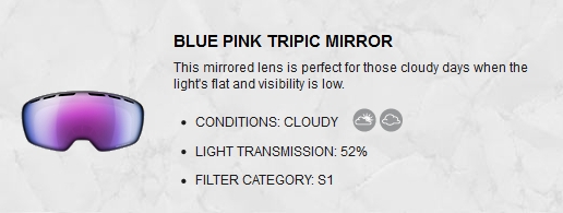 K2 BLUE PINK TRIPIC MIRROR LENS