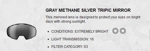 K2 GREY METHANE TRIPIC MIRROR LENS