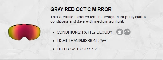 K2 GREY RED OCTIC MIRROR LENS