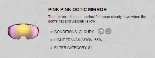 K2 PINK PINK OCTIC MIRROR LENS