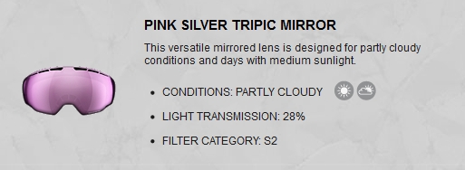 K2 PINK SILVER TRIPIC MIRROR LENS